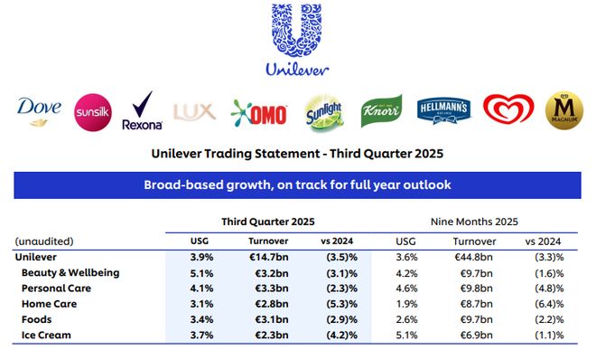 味果冻」东鹏2025三季度营收同比增长3036%一周热闻AG真人澳门百家家乐康师傅×疯狂动物城上新「冻冻茶冰红茶(图3)